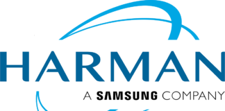 Harman Internship 2023 | Harman JOB Recruitment 2022 2023 Harman Internship 2023