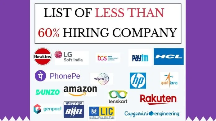 List of Below 60% Criteria Hiring Company