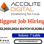 Accolite Digital Hiring 2023 | Accolite digital Off Campus drive 2022 2023 2024 Batch Accolite Digital Hiring 2023