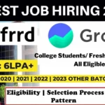 Groww Recruitment 2023 | Groww Customer Success Executive job 2023 Groww Recruitment 2023