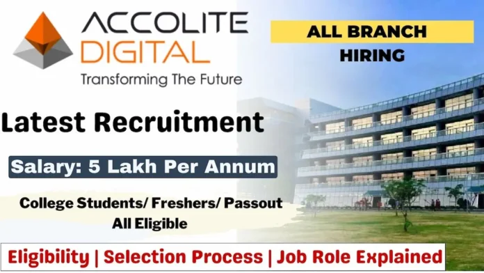 Accolite Digital Recruitment 2023 2022