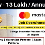 Mastercard Recruitment 2023 | Mastercard off campus drive 2023 for Software Engineer Mastercard Recruitment 2023