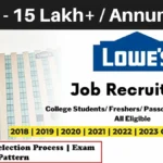 Lowes India Recruitment 2023 for Associate Analyst | lowe’s india recruitment process Lowes India Recruitment 2023 for Associate Analyst