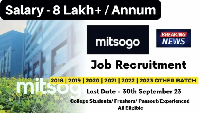 Mitsogo Recruitment 2023
