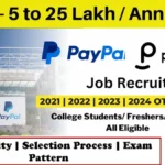 Paypal Recruitment 2024 for Software Engineer | Paypal off campus drive 2024 batch Paypal Recruitment 2024 for Software Engineer