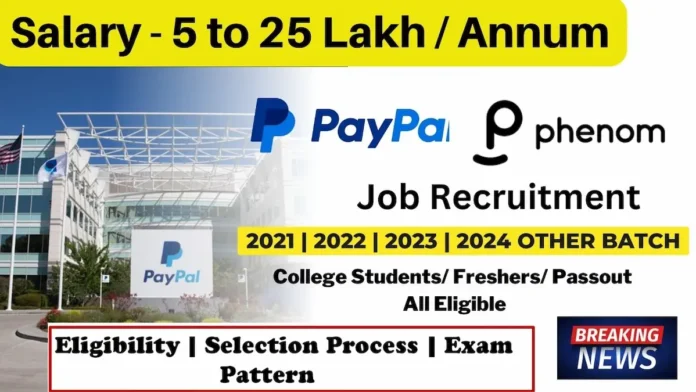 Paypal Recruitment 2024 for Software Engineer