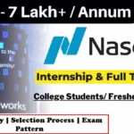 Nasdaq Internship 2024 for 2025 batch | Nasdaq Summer Internship 2025 Nasdaq Internship 2024 for 2025 batch