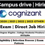 Cognizant Recruitment 2023 | Cognizant walk in drive 2023 Cognizant Recruitment 2023