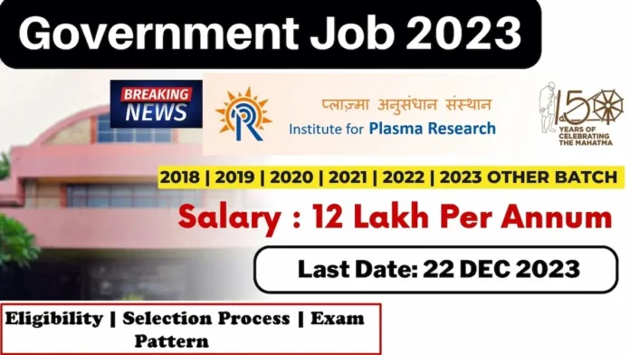 IPR Recruitment 2023