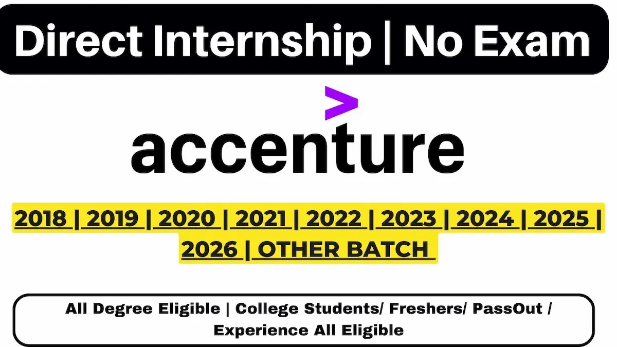 Accenture Developer Program 2024 Accenture virtual internship program