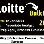 Deloitte Associate Analyst Recruitment 2024 | Job in Deloitte Deloitte Associate Analyst Recruitment 2024