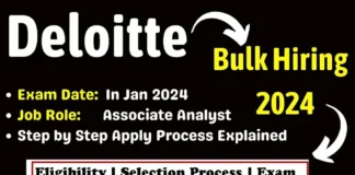 Deloitte Associate Analyst Recruitment 2024 | Job in Deloitte Deloitte Associate Analyst Recruitment 2024