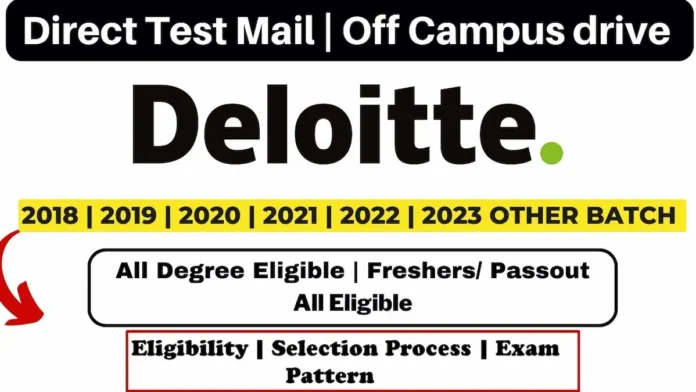 Deloitte Support Analyst Recruitment 2024