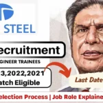 TATA Steel Recruitment 2024 | TATA Steel Junior Engineer Trainee Job 2024 TATA Steel Recruitment 2024