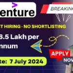 Accenture Hack Diva 2024 | Accenture Off campus drive 2024 Accenture Hack Diva 2024