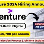 Accenture PADA Recruitment 2024 | Accenture Packaged App Development Associate Hiring 2024 Accenture PADA Recruitment 2024
