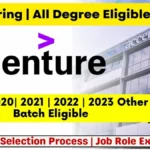 Accenture SASA Recruitment 2024 | Accenture System Application Services Associate Hiring Accenture SASA Recruitment 2024
