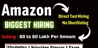 Amazon Software Development Graduate Hiring 2024 – Amazon job Amazon Software Development Graduate Hiring 2024