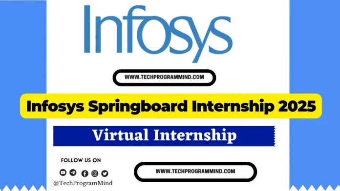 Infosys Springboard Internship 2025