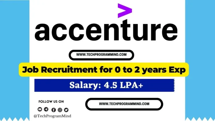 Accenture New Jobs for freshers
