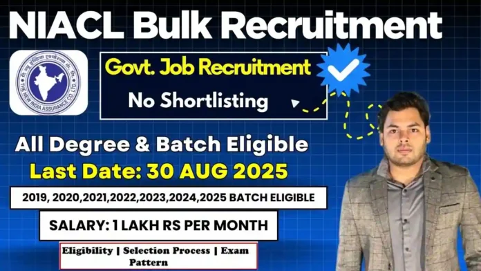 NIACL Recruitment 2025 for Generalists & Specialists