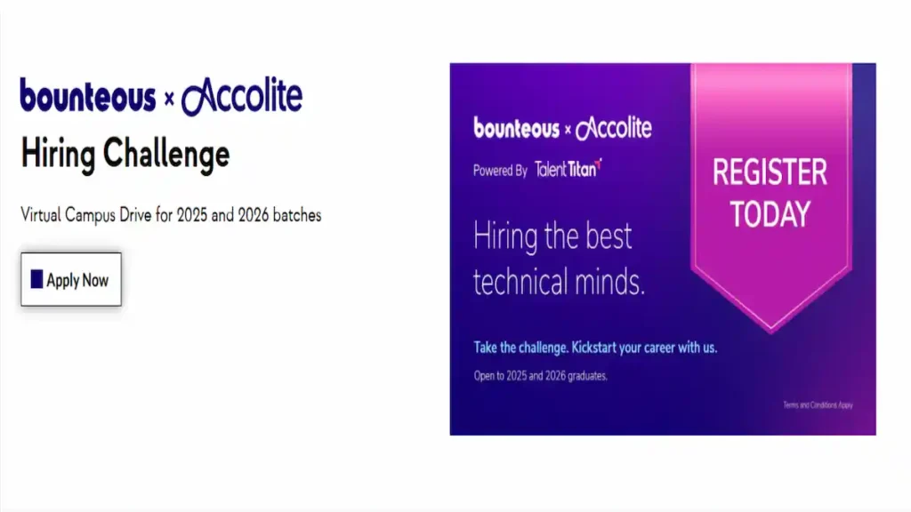 Accolite Hiring 2025 2026 Batch