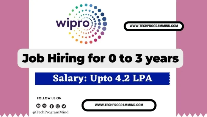 Wipro Direct Job Hiring 2025 Wipro Direct Job Hiring 2025