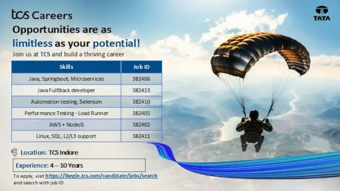 Tata Consultancy Services (TCS) BFSI Walk-in Drive Indore 2025