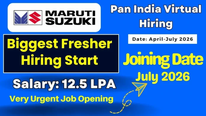 Maruti Suzuki Recruitment 2026