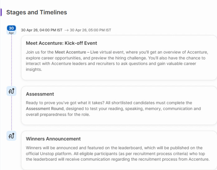 Accenture Off Campus Drive 2026 - Accenture Direct Test Hiring - Tech ...