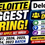 Deloitte Hiring 2026 for Associate Analyst – Cloud Infrastructure | Freshers | Bengaluru | Off Campus Drive Deloitte Hiring 2026 for Associate Analyst