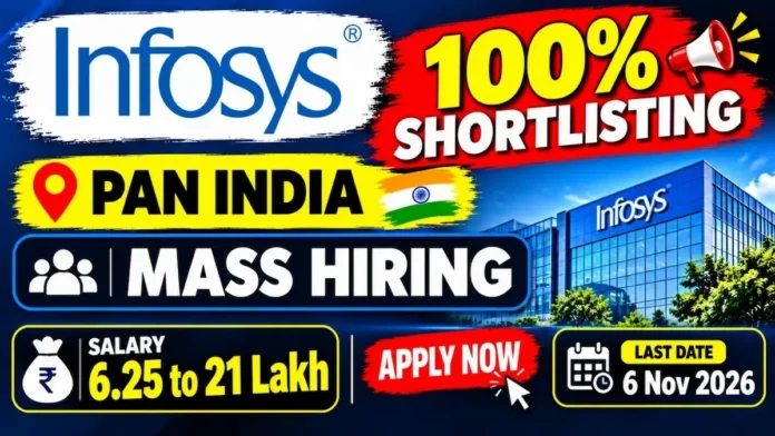 Infosys Off Campus Drive 2026 Specialist Programmer (SP) and Digital Specialist Engineer (DSE) Roles